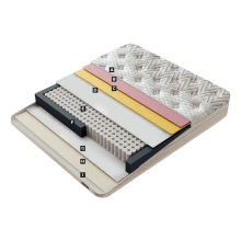 Тапицирана спалня с матрак BUMBY LUX 160 x 200 - перла SY